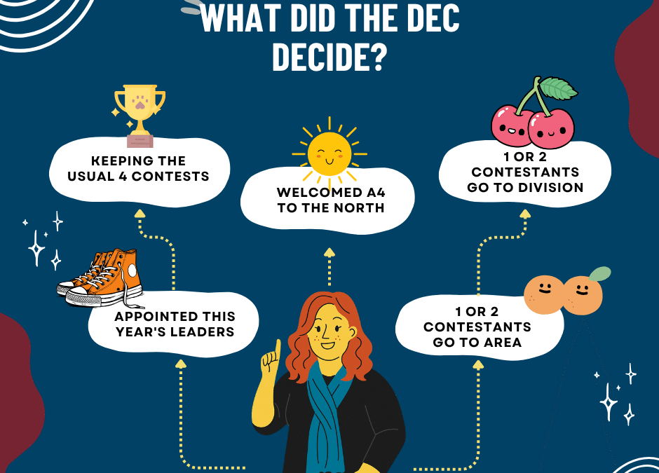 Kicking Off the Year: Highlights from Our First DEC Meeting